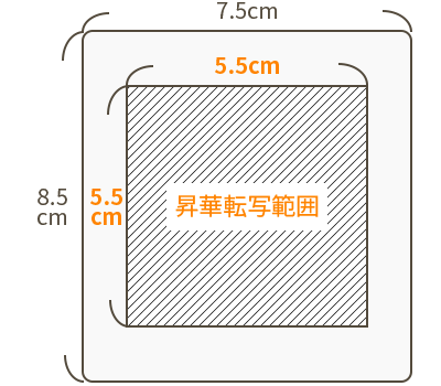 オリジナル リストバンド 昇華転写範囲の図